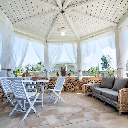 Borgo Rosso Terra 4*